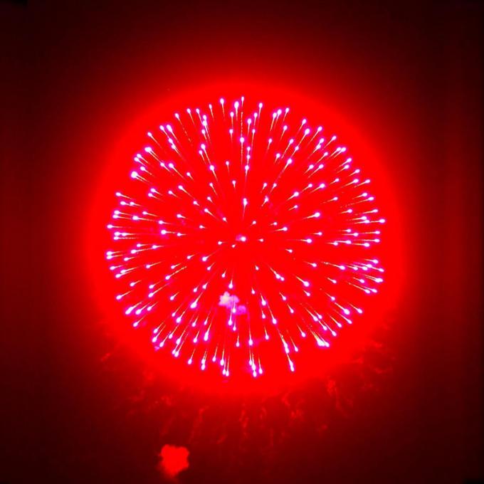 6 Inche Firework New Products Launched in June